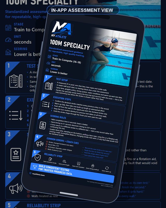 Swimming: 100m Event Specialty