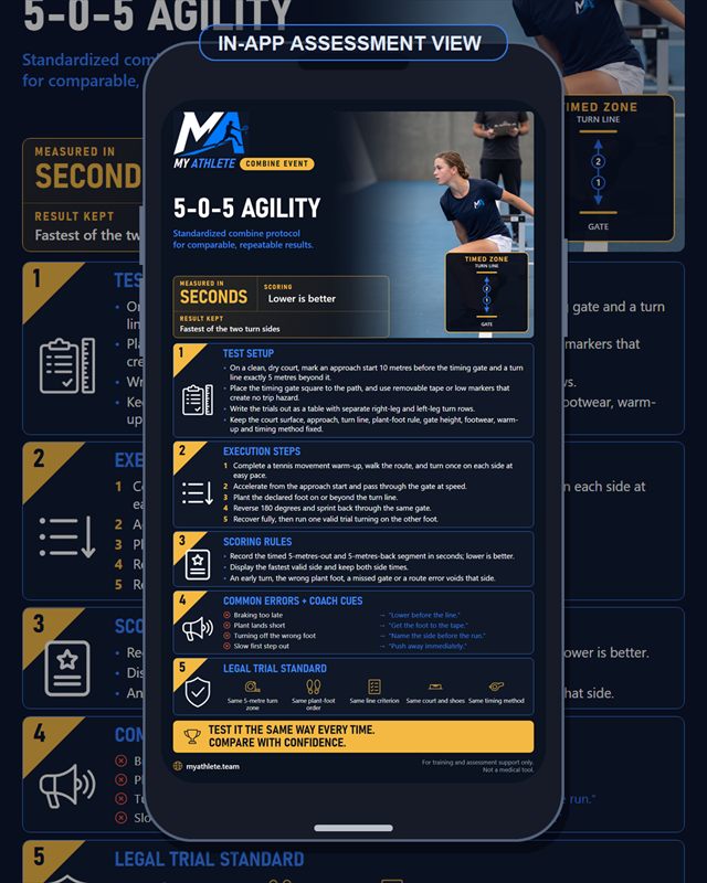 Tennis: 5 0 5 Agility