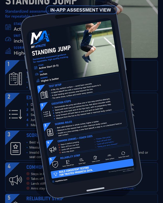 Tennis: Standing Jump