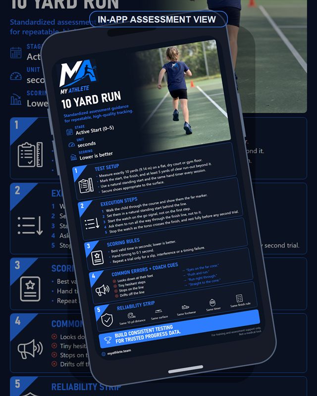 Tennis: 10 Yard Run