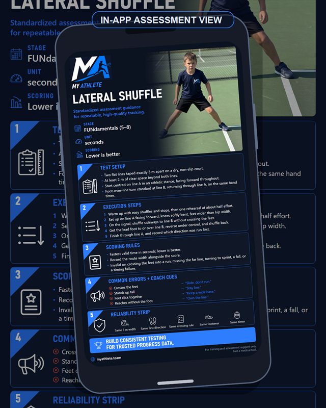 Tennis: Lateral Shuffle