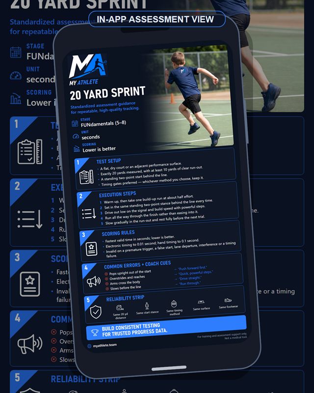 Tennis: 20 Yard Sprint