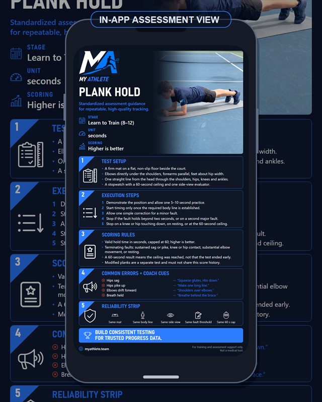 Tennis: Plank Hold