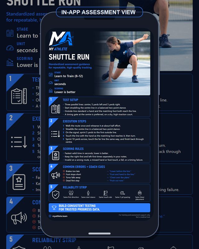 Tennis: Shuttle Run