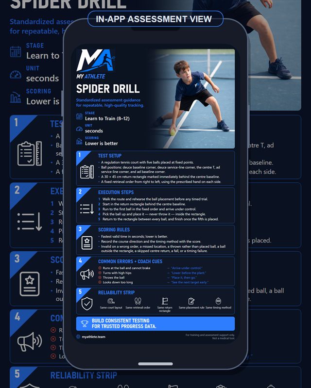 Tennis: Spider Drill Agility