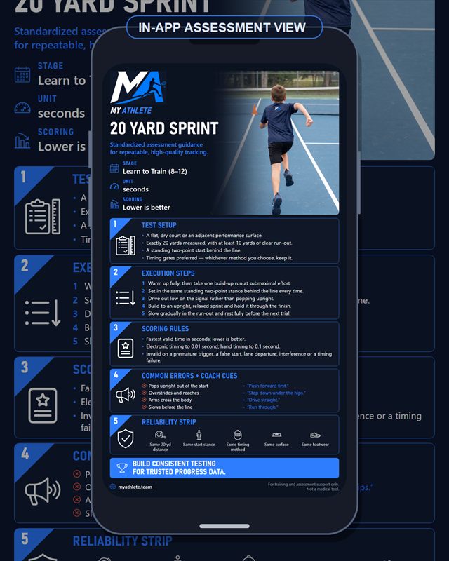 Tennis: 20 Yard Sprint