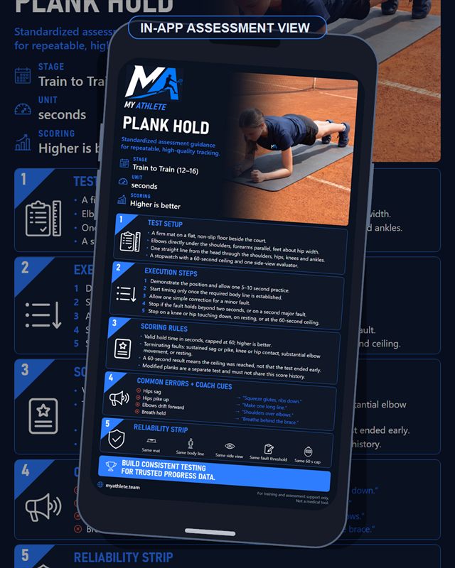 Tennis: Plank Hold