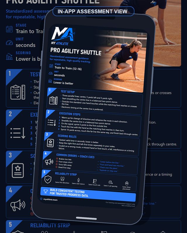 Tennis: Pro Agility Shuttle