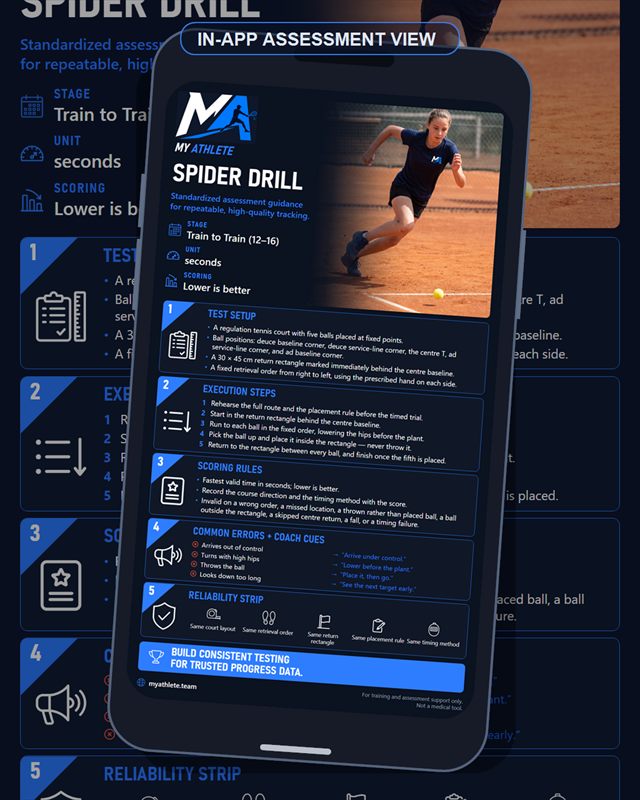 Tennis: Spider Drill