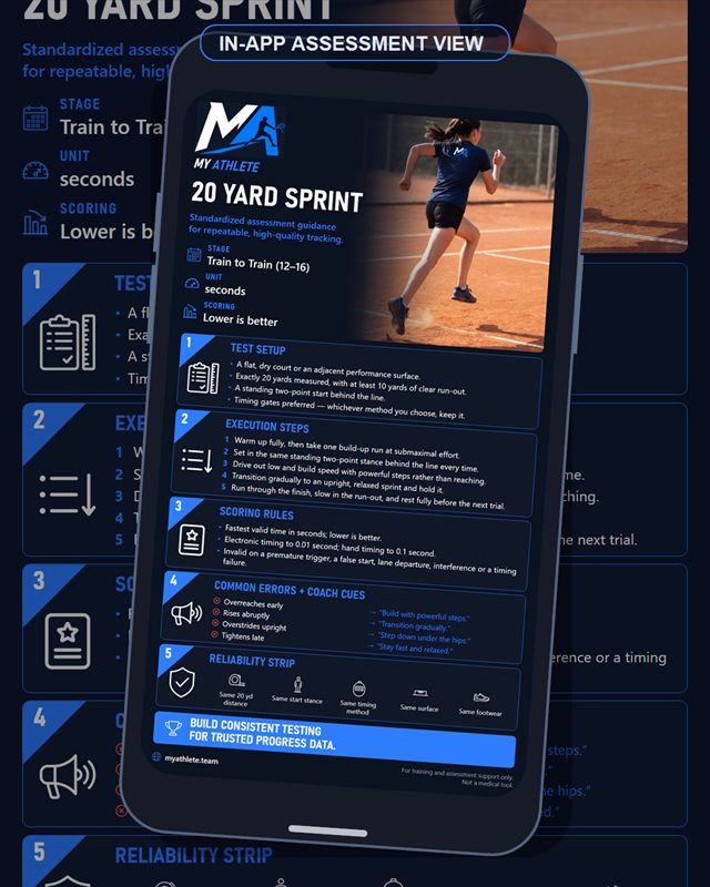 Tennis: 20 Yard Sprint
