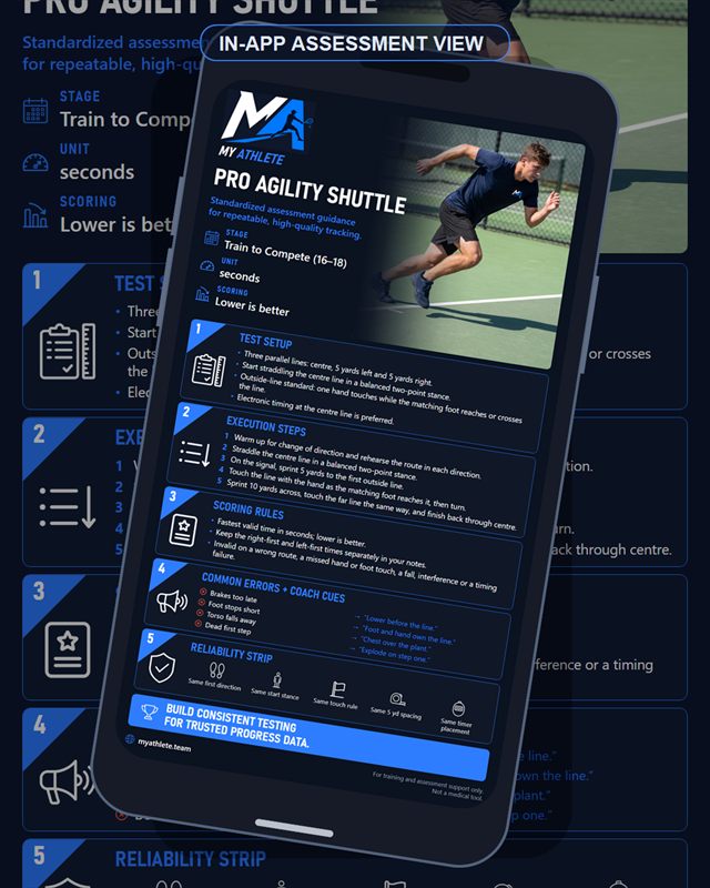 Tennis: Pro Agility Shuttle