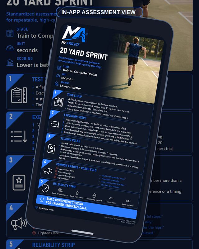 Tennis: 20 Yard Sprint