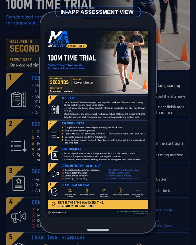 Track & Field: 100m Time Trial
