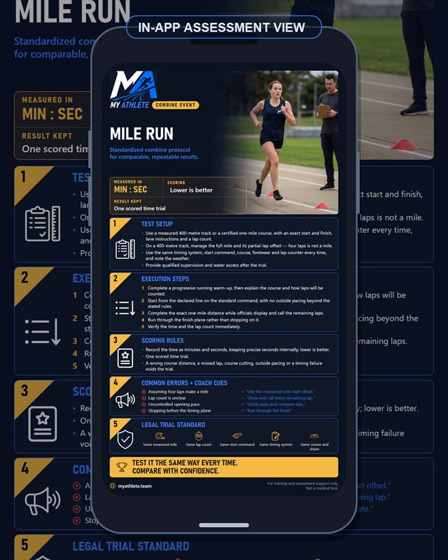 Track & Field: Mile Run