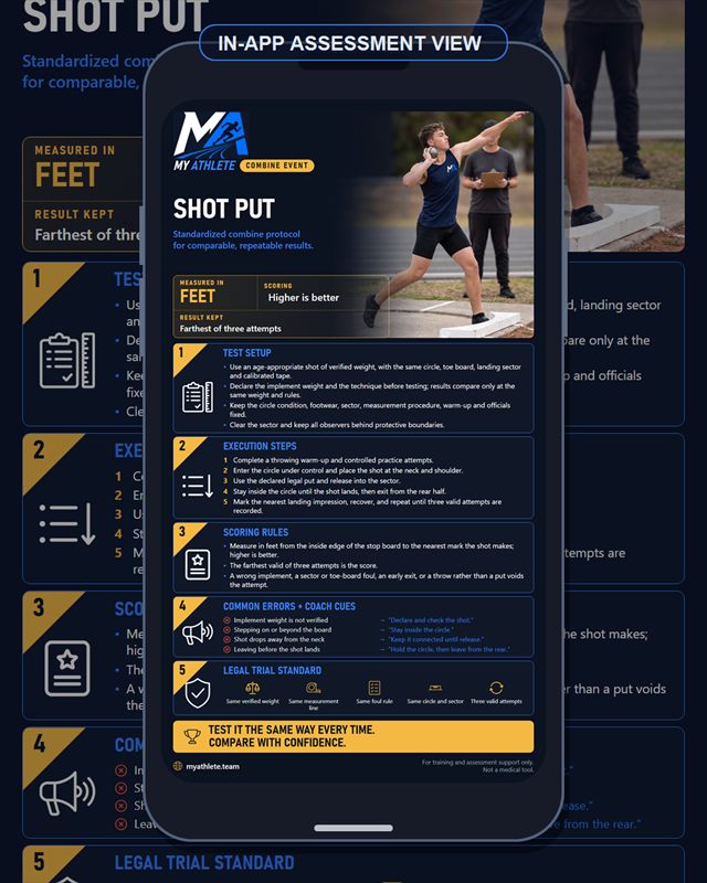 Track & Field: Shot Put