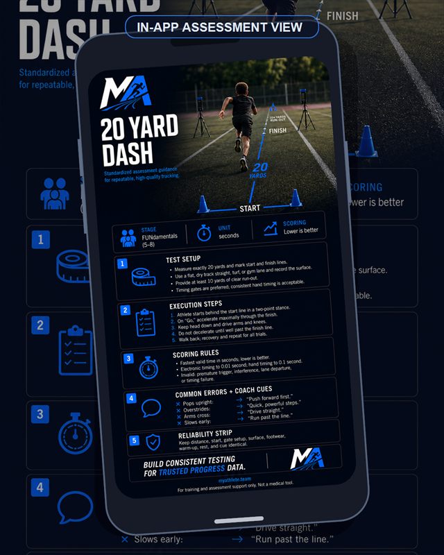 Track & Field: 20 Yard Dash