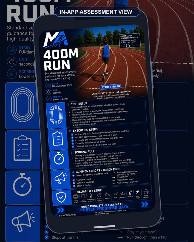 Track & Field: 400m Run