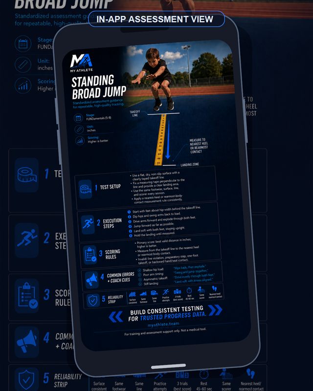 Track & Field: Standing Broad Jump