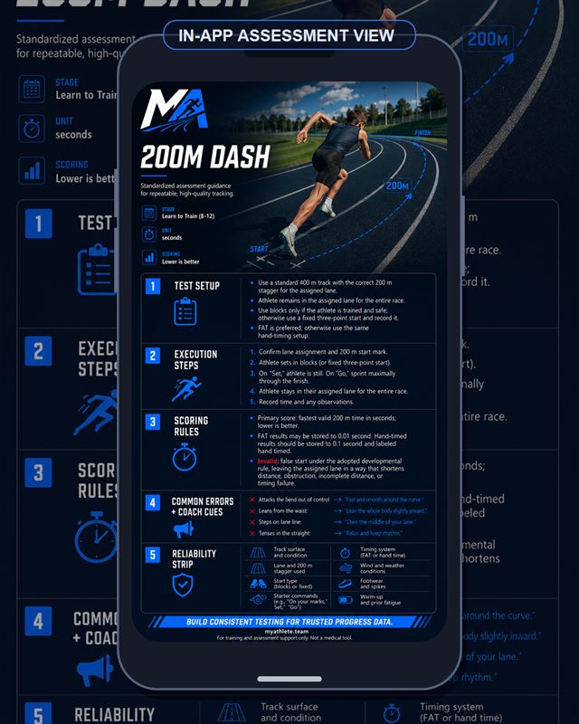 Track & Field: 200m Dash