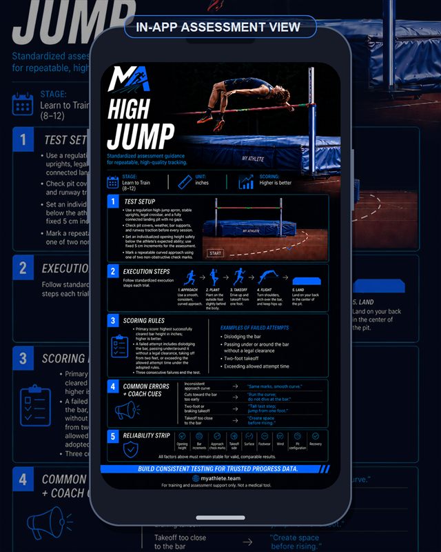 Track & Field: High Jump