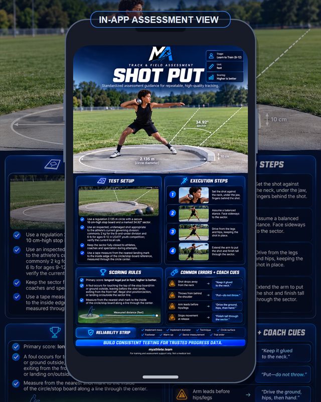 Track & Field: Shot Put