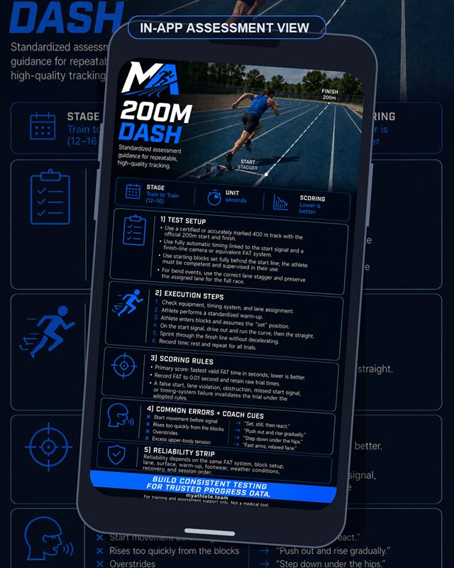Track & Field: 200m Dash
