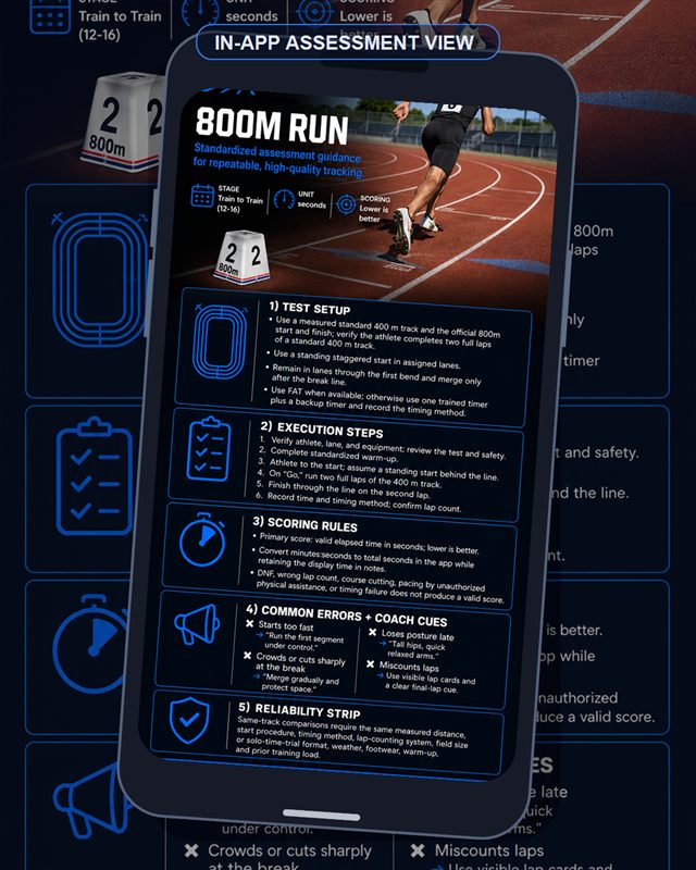 Track & Field: 800m Run