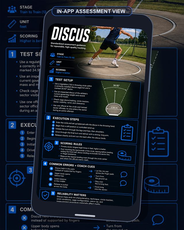 Track & Field: Discus