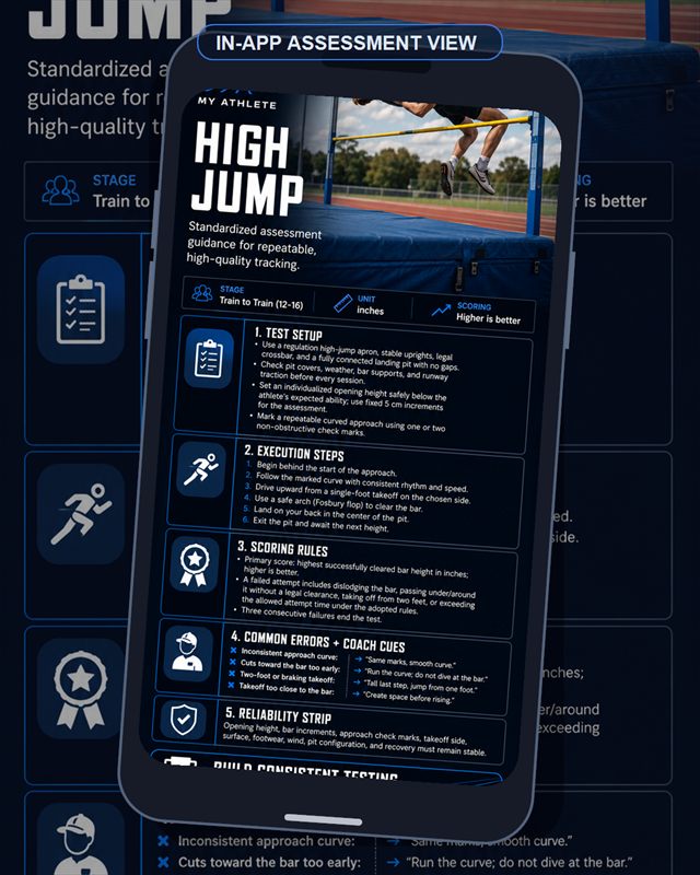 Track & Field: High Jump