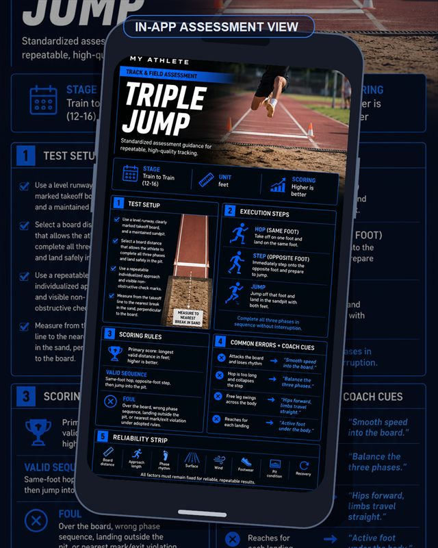 Track & Field: Triple Jump