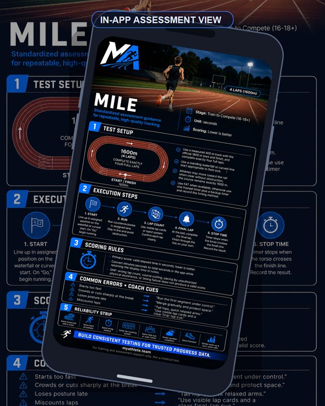 Track & Field: Mile