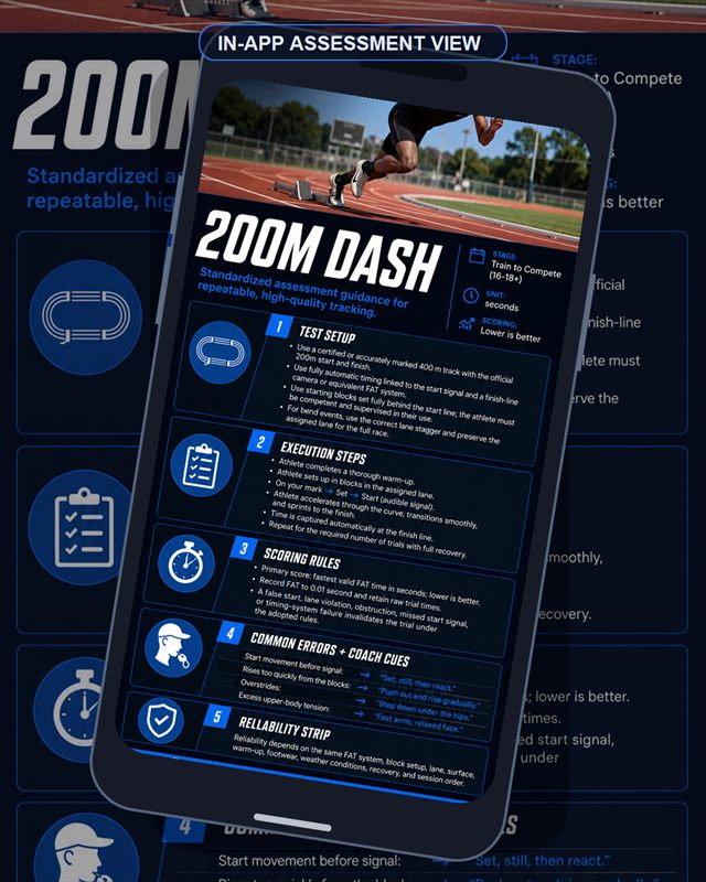 Track & Field: 200m Dash