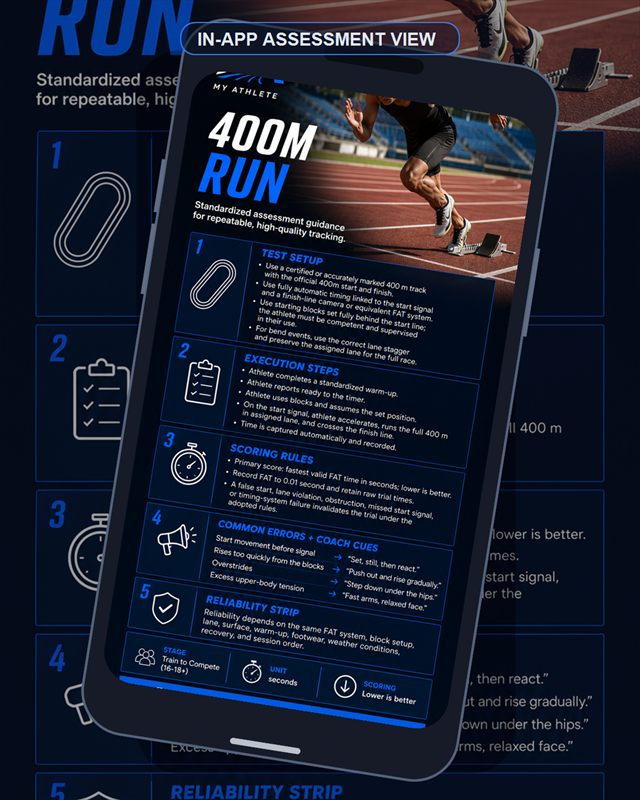 Track & Field: 400m Run