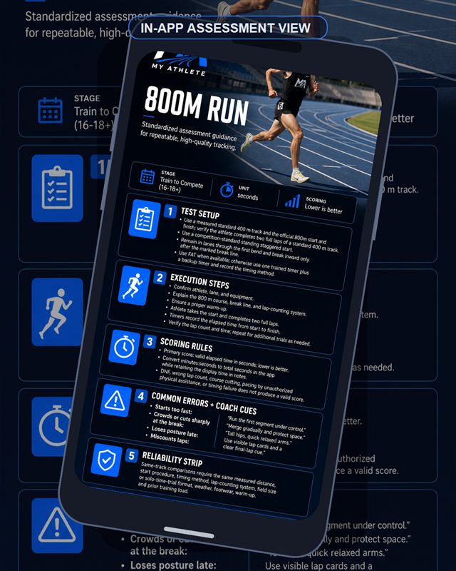 Track & Field: 800m Run