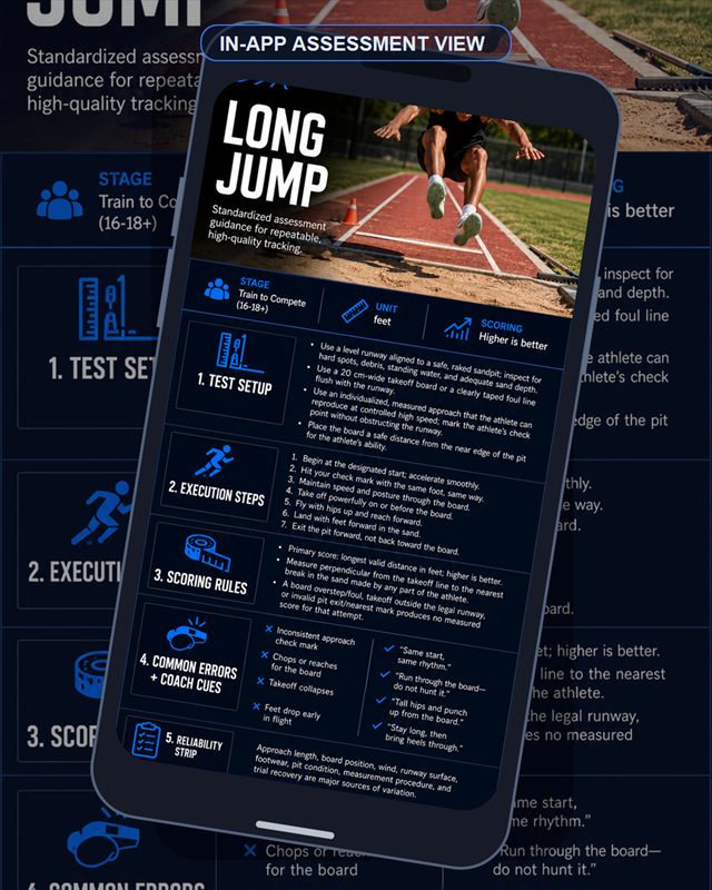 Track & Field: Long Jump