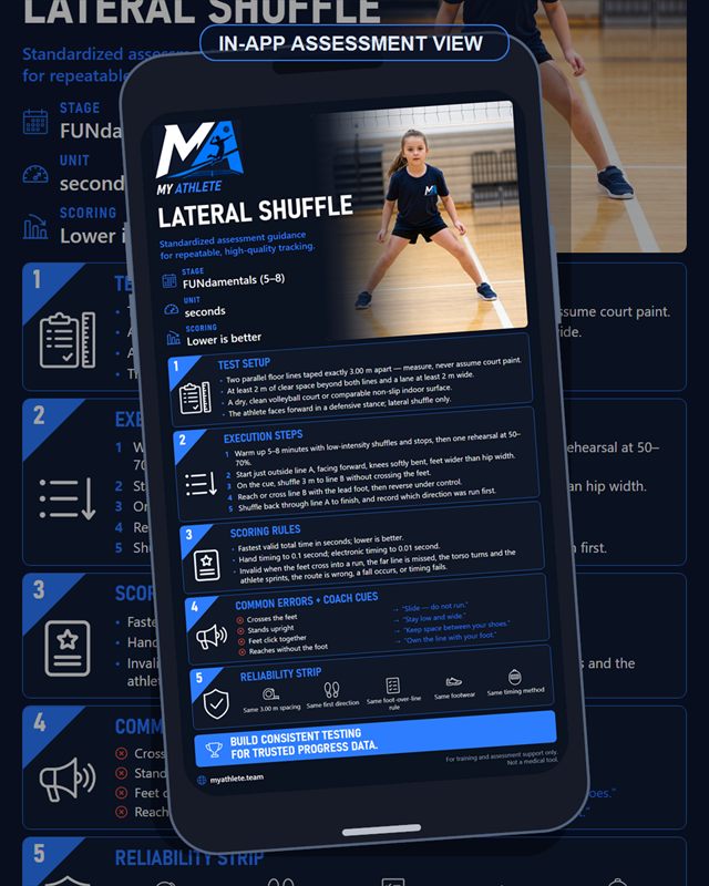 Volleyball: Lateral Shuffle