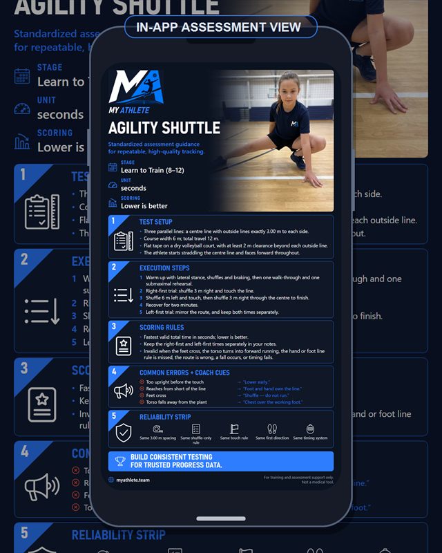 Volleyball: Lateral Agility Shuttle