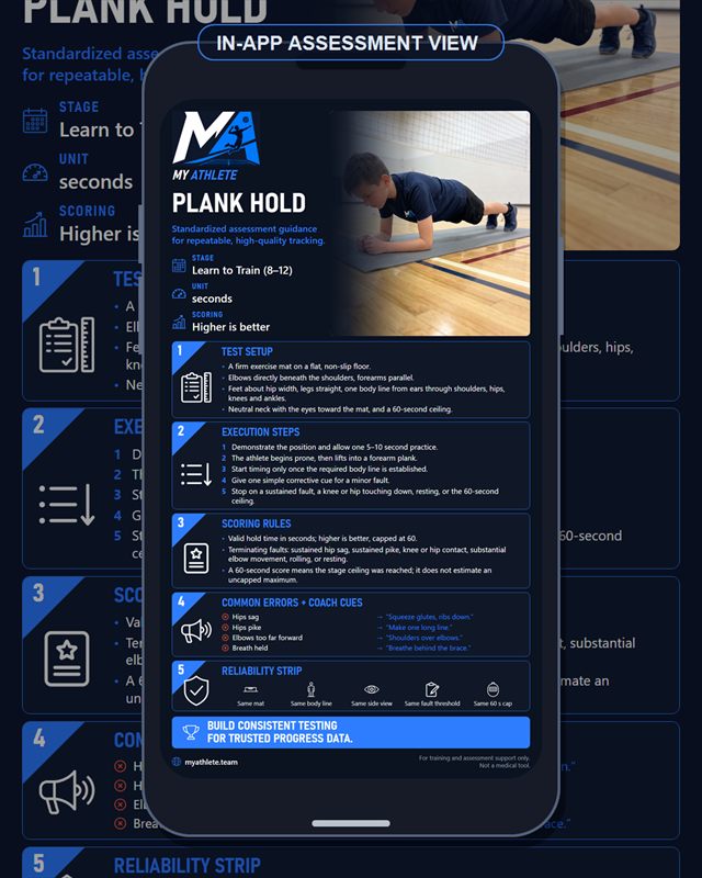 Volleyball: Plank Hold