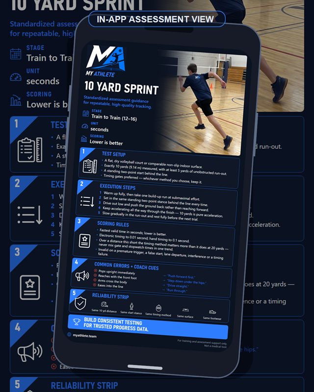 Volleyball: 10 Yard Sprint