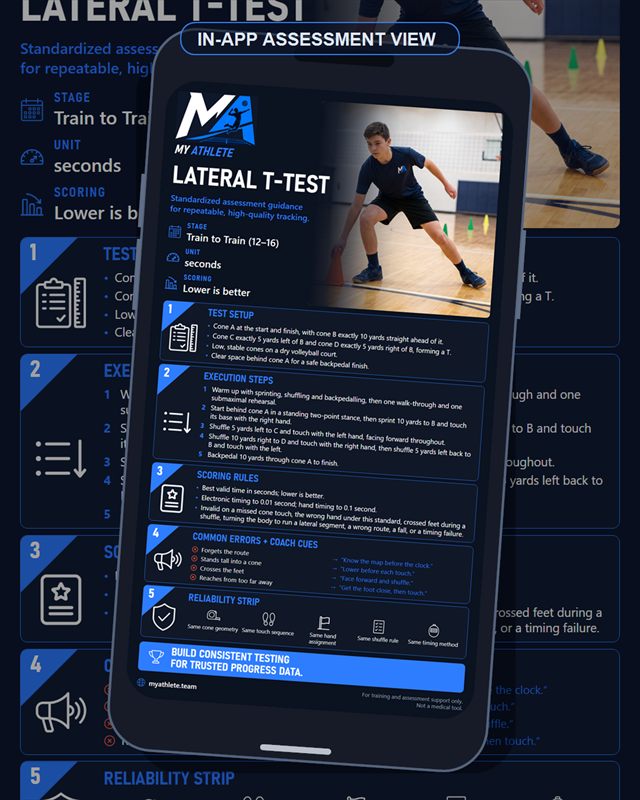 Volleyball: Lateral Agility T Test
