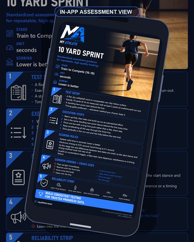 Volleyball: 10 Yard Sprint