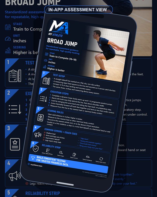 Volleyball: Broad Jump