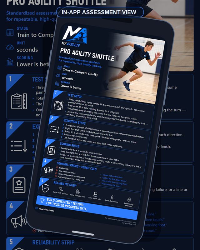 Volleyball: Lateral Agility Pro Shuttle