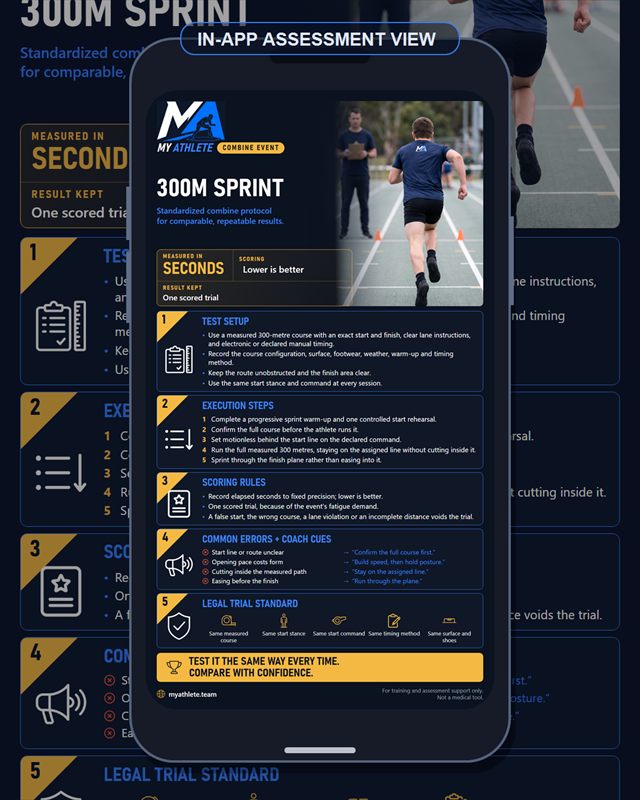 Wrestling: 300m Sprint