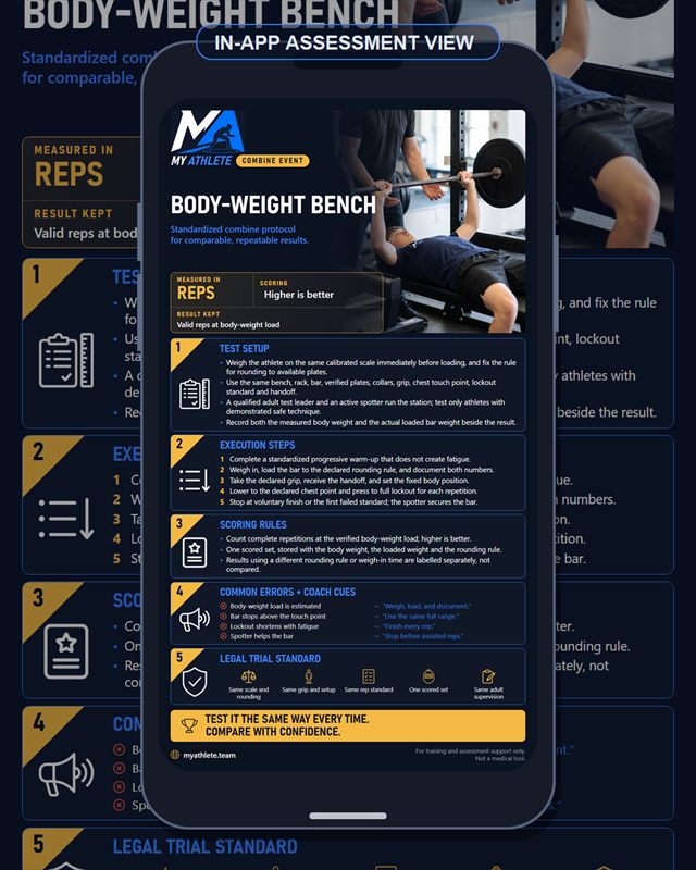 Wrestling: Bench Press Body Weight Reps