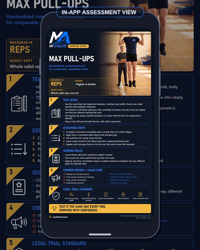 Wrestling: Pull Ups Max