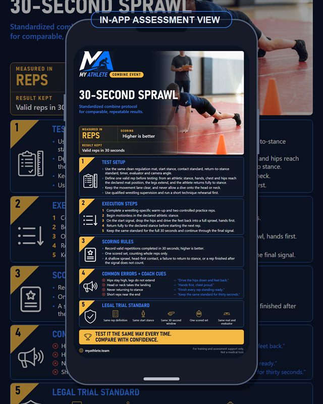 Wrestling: Sprawl Test 30 Seconds