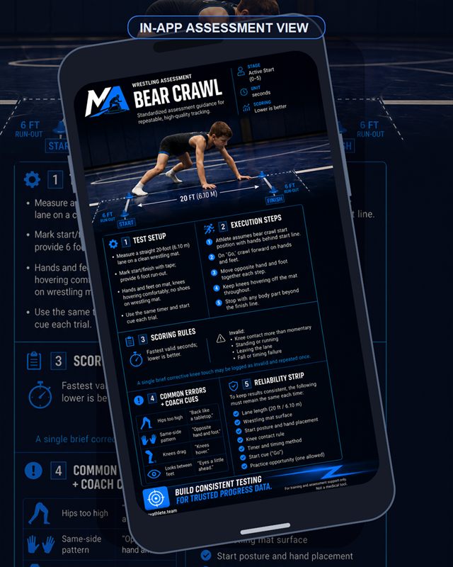 Wrestling: Bear Crawl