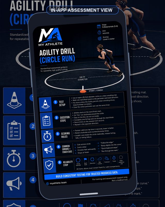 Wrestling: Agility Drill Circle Run