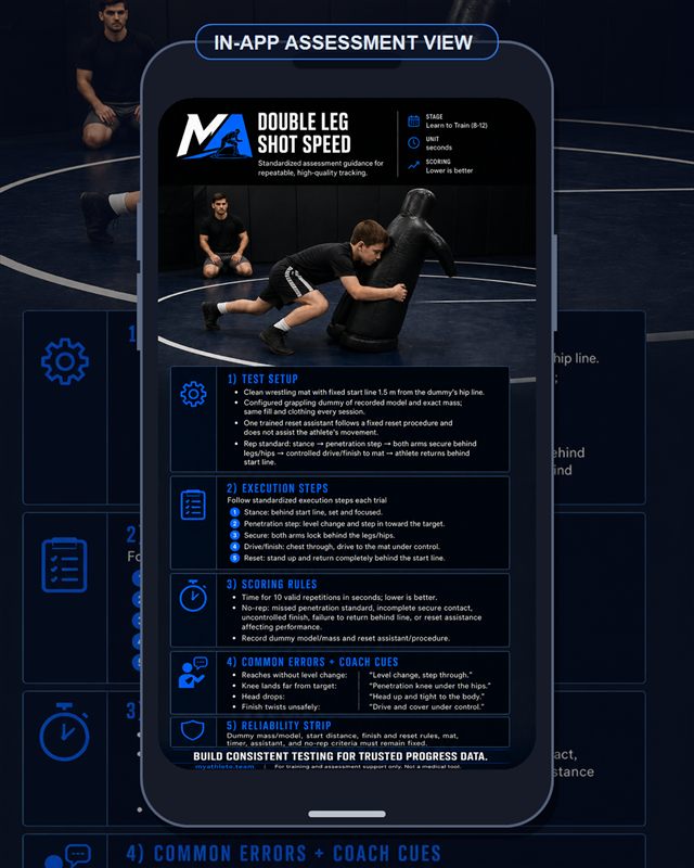 Wrestling: Double Leg Shot Speed